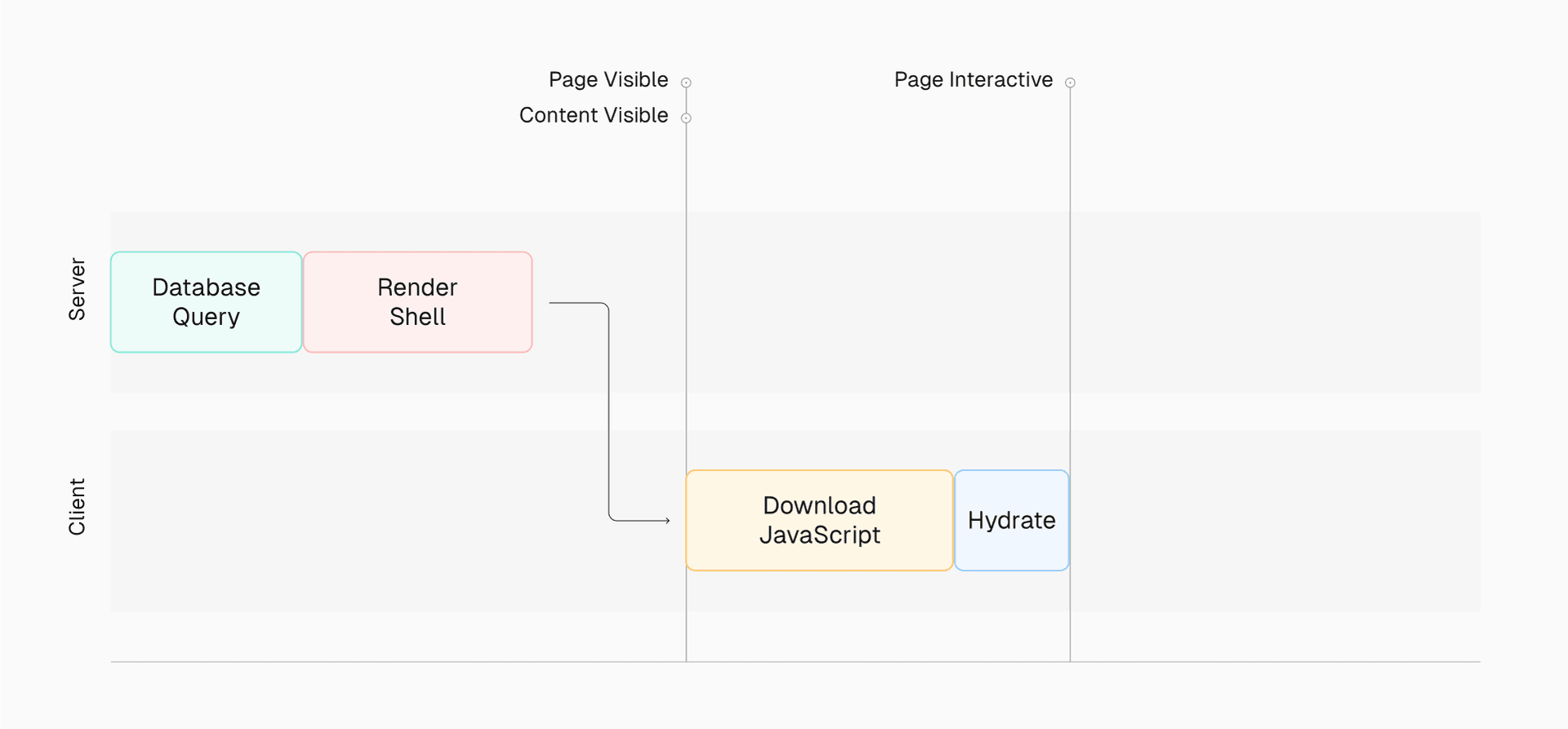 react-rsc-desktop-light.png