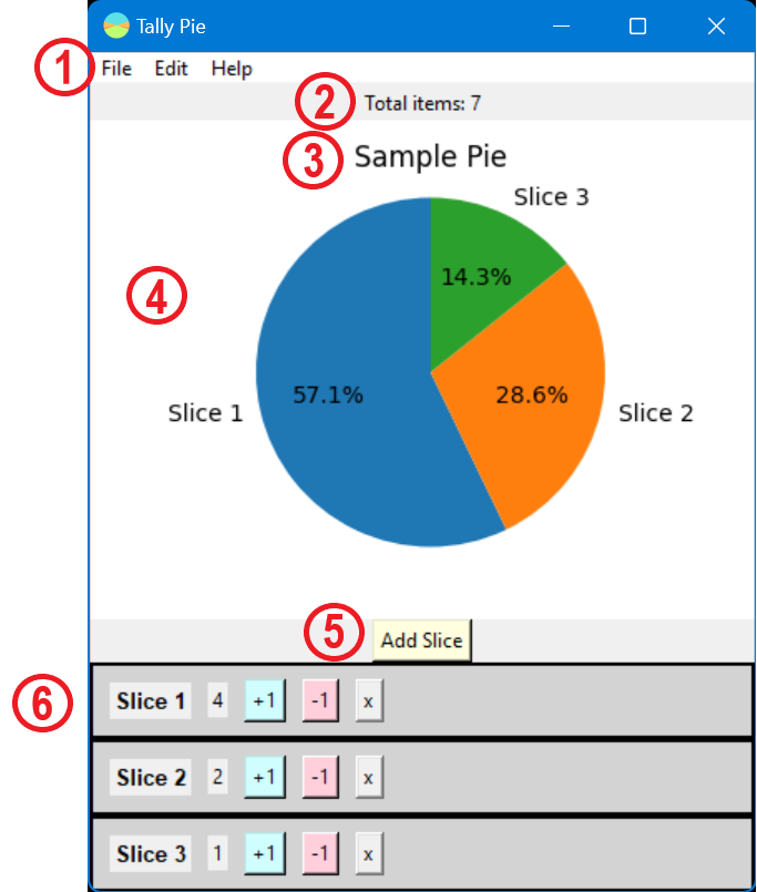 Screenshot of Tally Pie's UI with six numbered labels