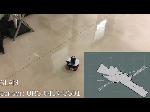 slam_urg