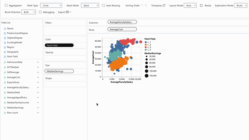 Manually explore your data with a Tableau-like UI