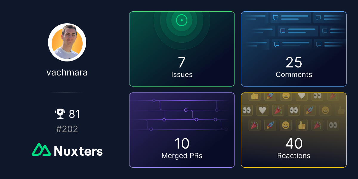 vachmara Nuxter profile