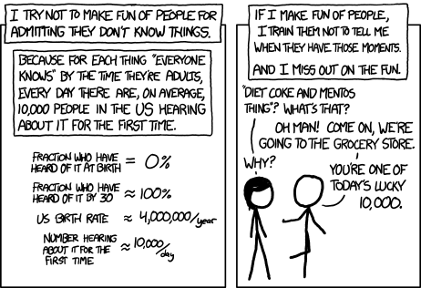 XKCD-1053