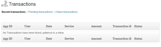 Transactions