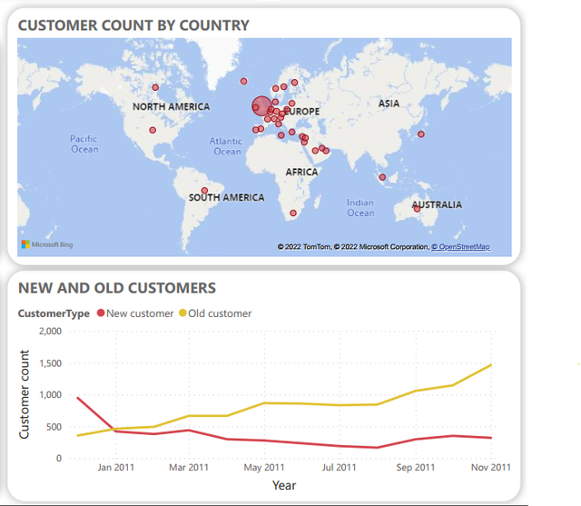 GitHub - tamtridung/Advanced-sales-and-customer-analysis-with-PowerBI ...