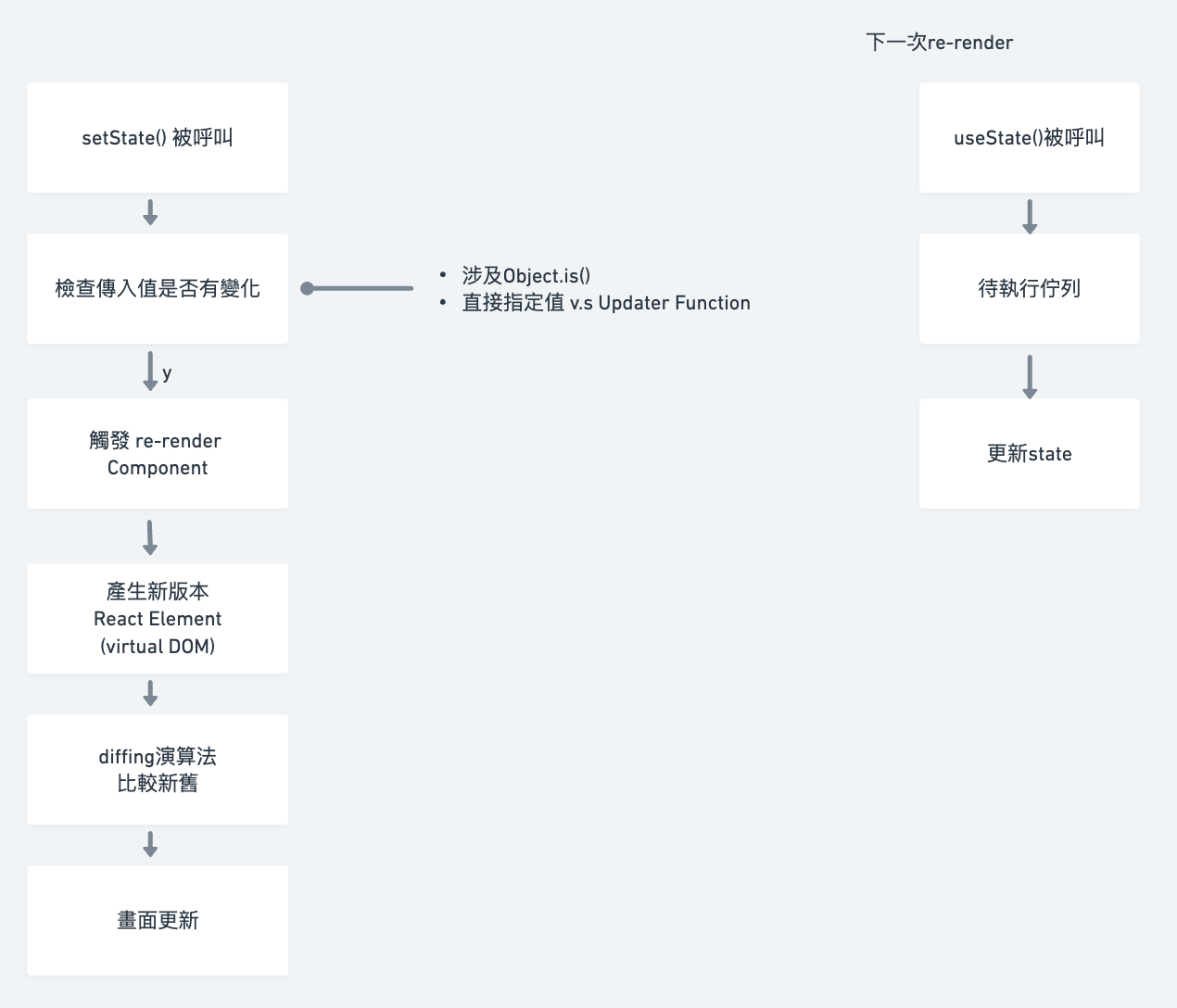 截圖 2024-04-18 下午6.18.45