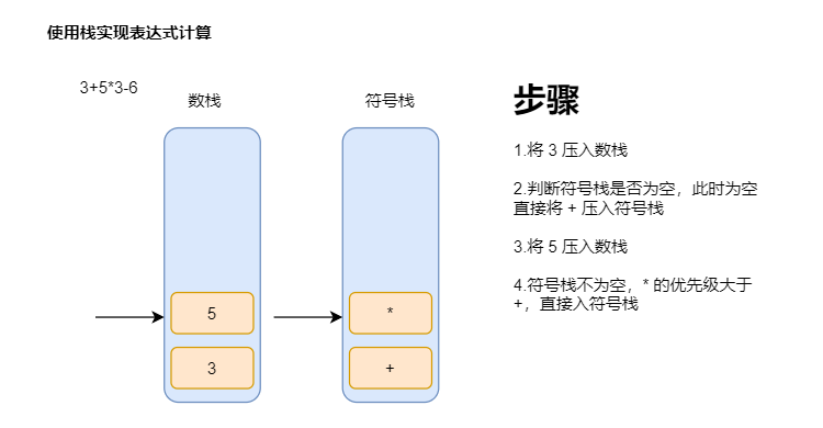 stack_calculator_01