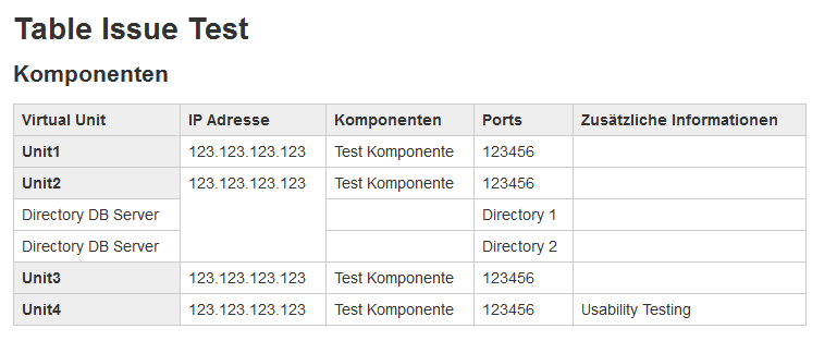 table_issue_ckgedit_3