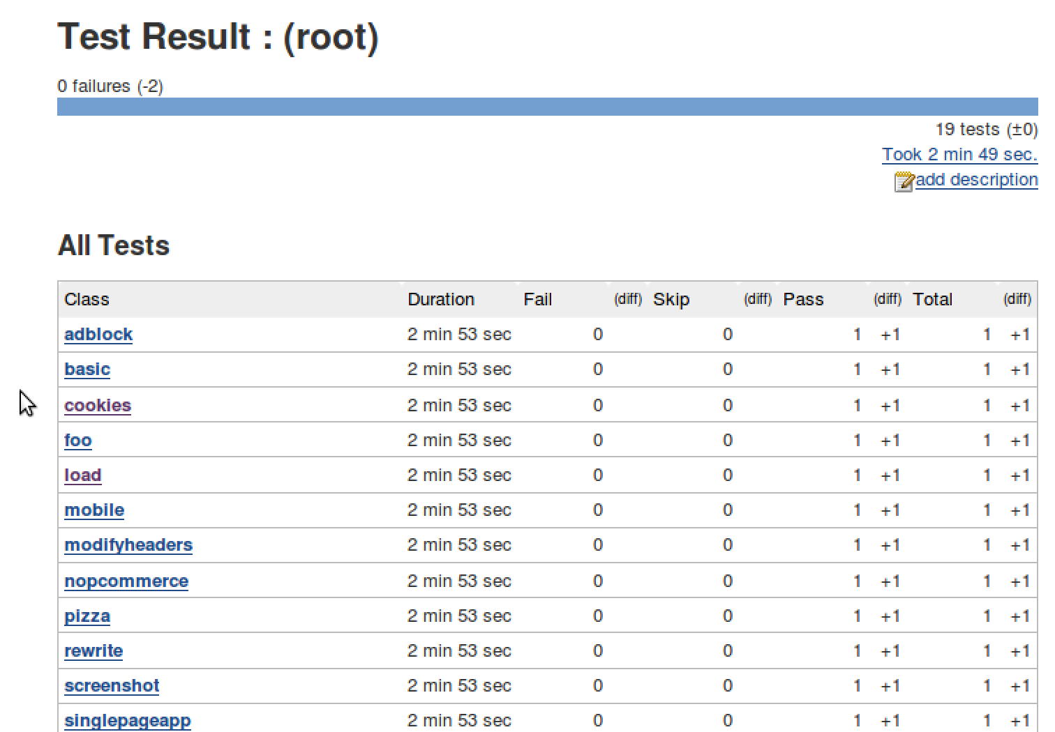 Jenkins Build Settings