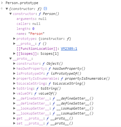 Person.prototype