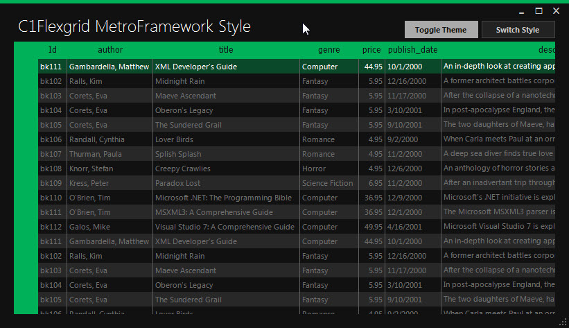 DataGridView