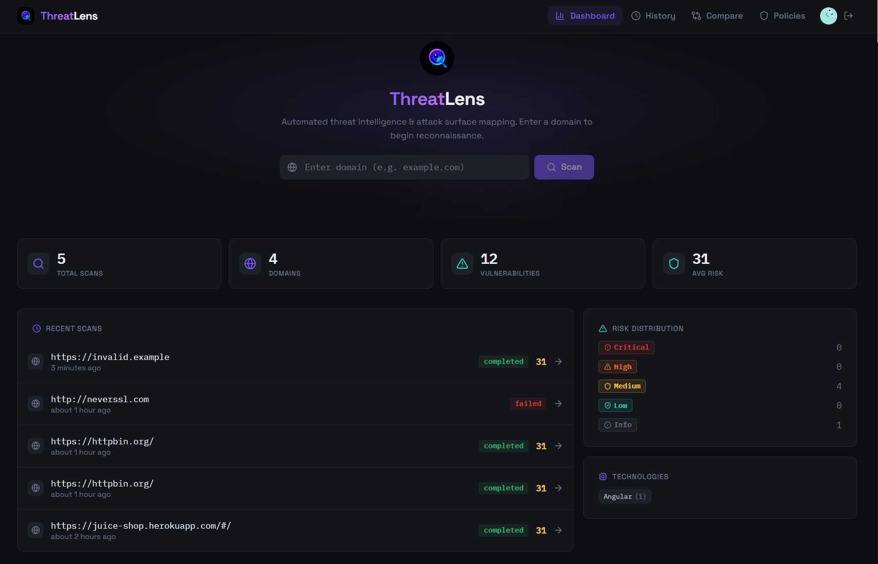 OmniGuard Dashboard