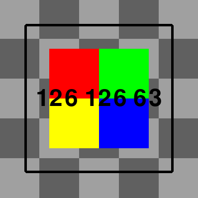 Get the average Color of a Surface ignoring transparent pixels