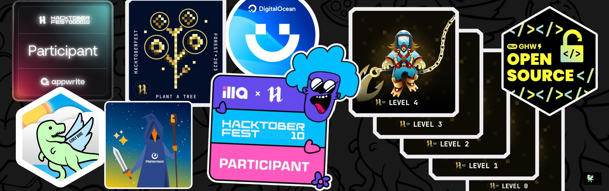 An image of @alstudd's Holopin badges, which is a link to view their full Holopin profile