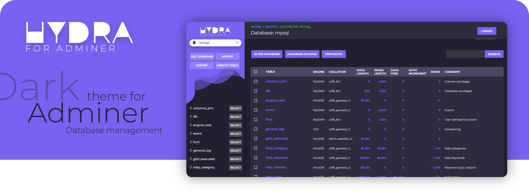 Hydra Dark Theme for Adminer logo