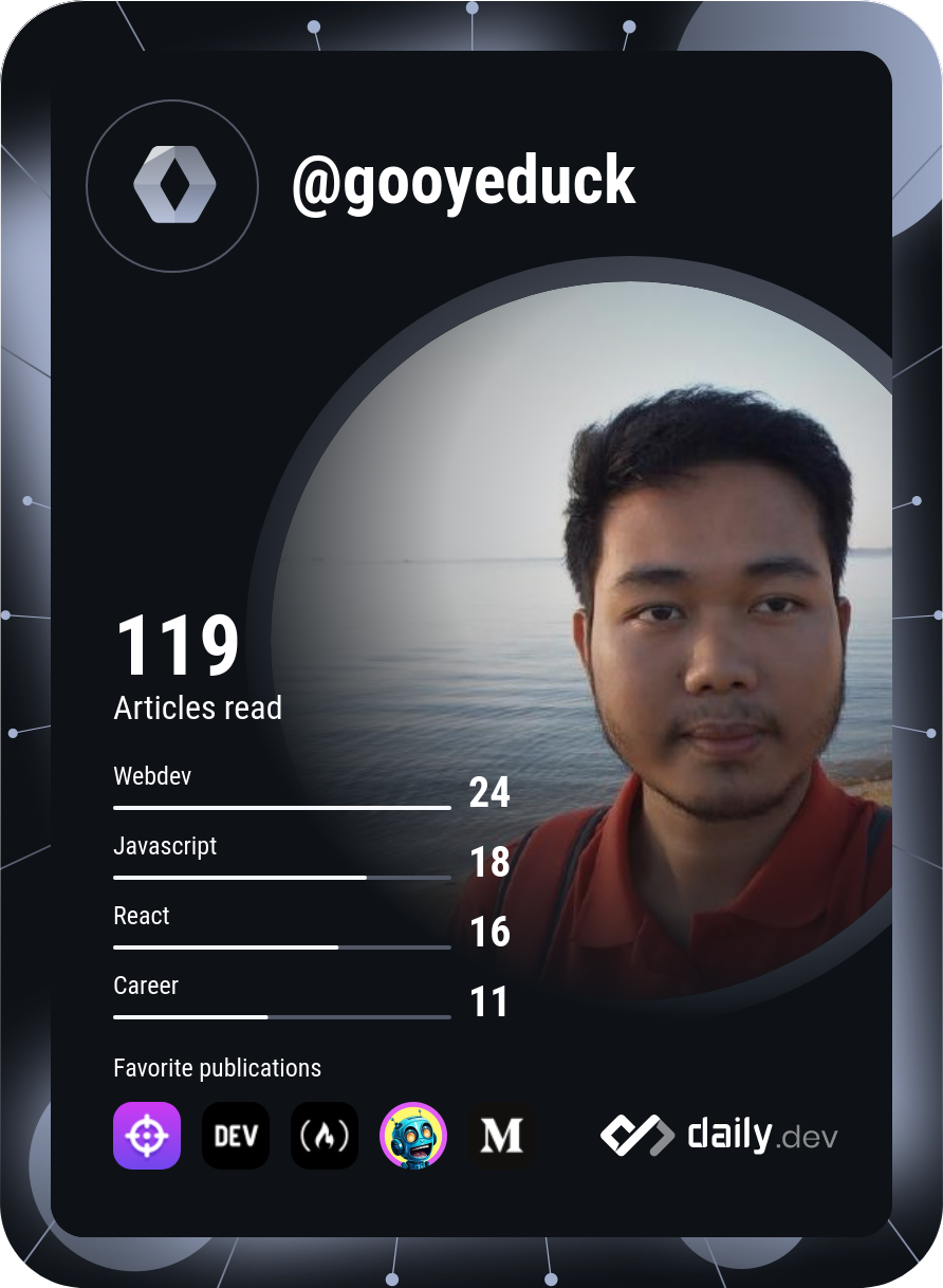 Satyajit Talukder's Dev Card