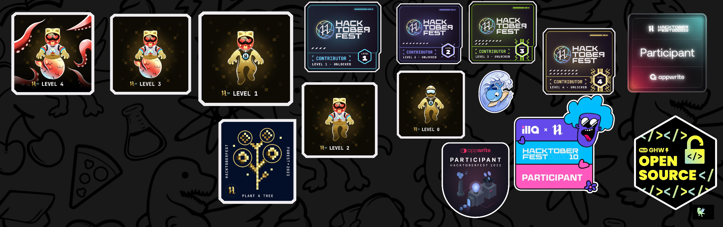 @ankan002's Holopin board