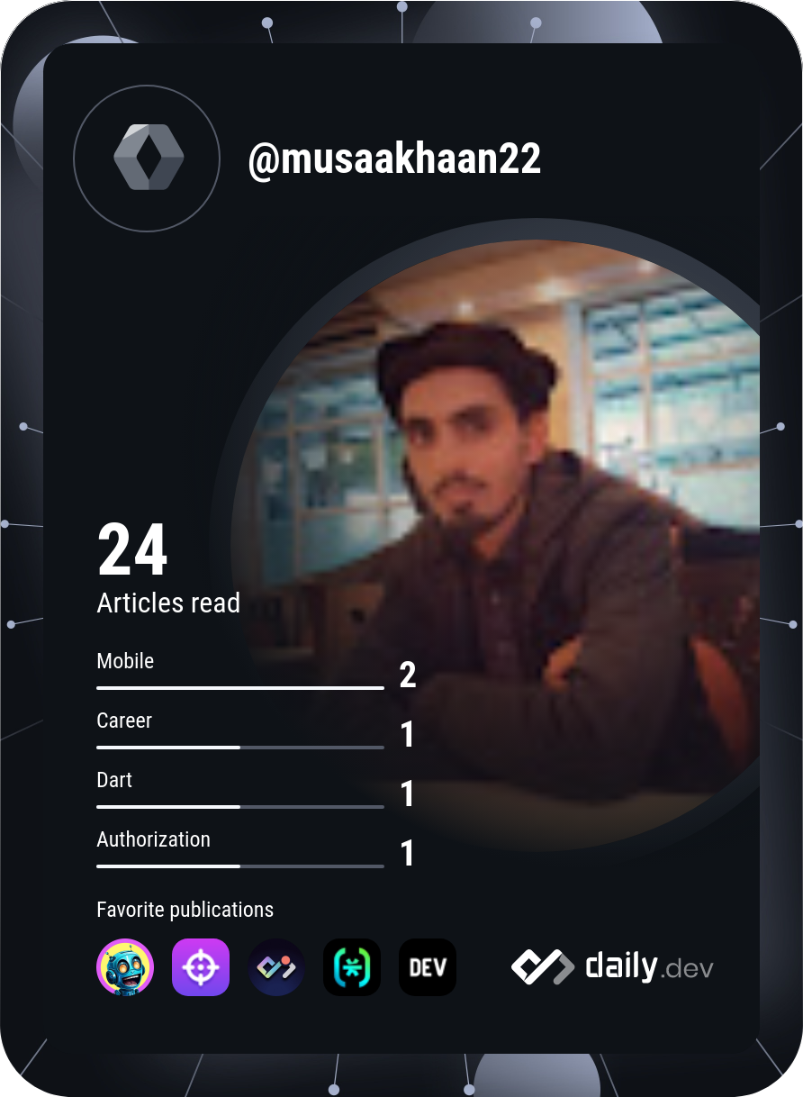 Muhammad Musa's Dev Card