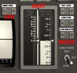 ARRT layout