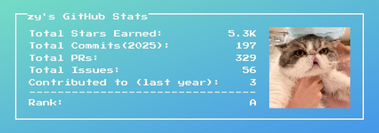 github stats