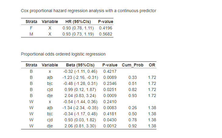 GitHub - dtdibaba/StatTools: An R package that includes regby function ...