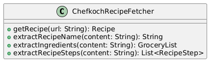 Open-Closed negatives Beispiel UML