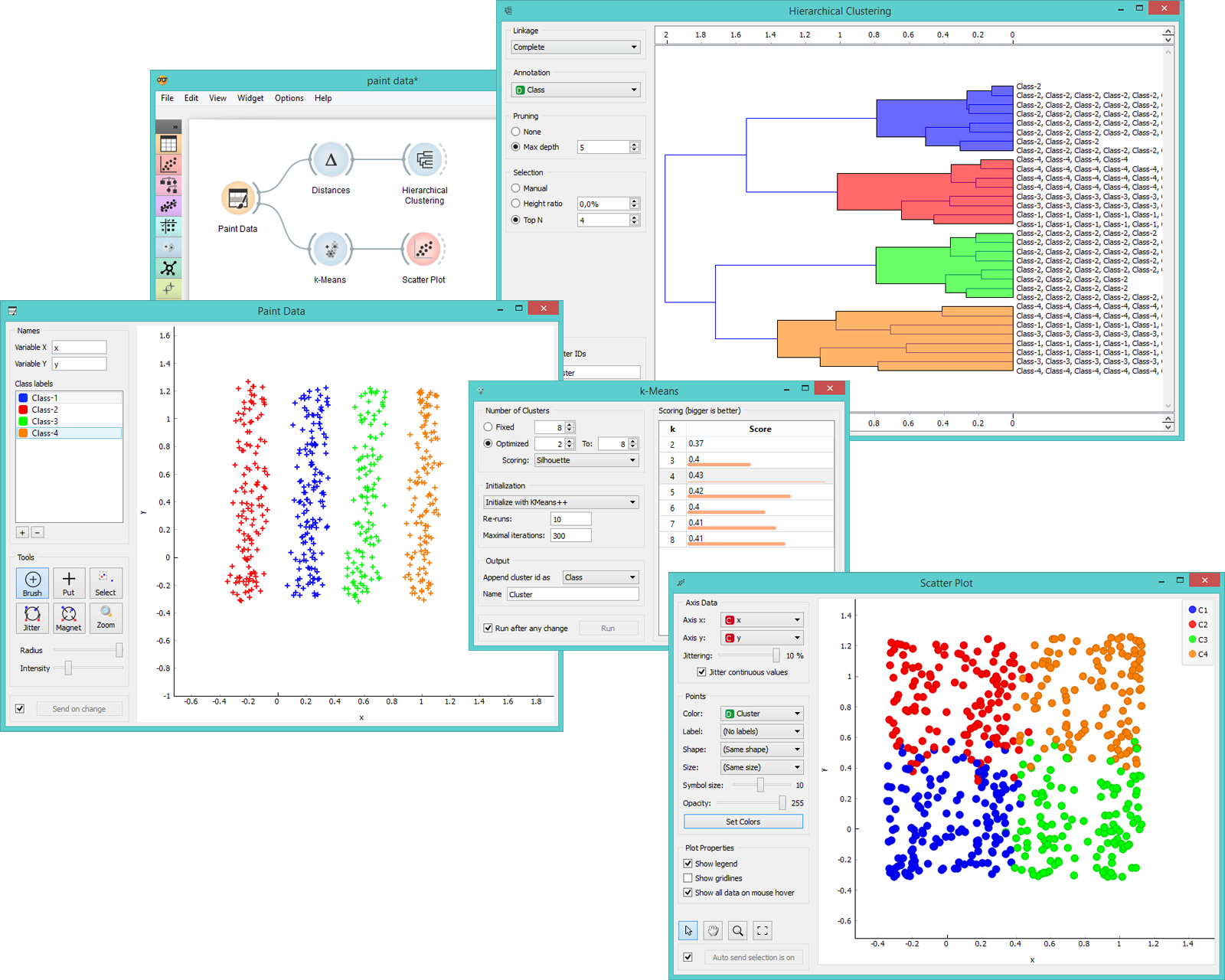 Orange workflow screenshot