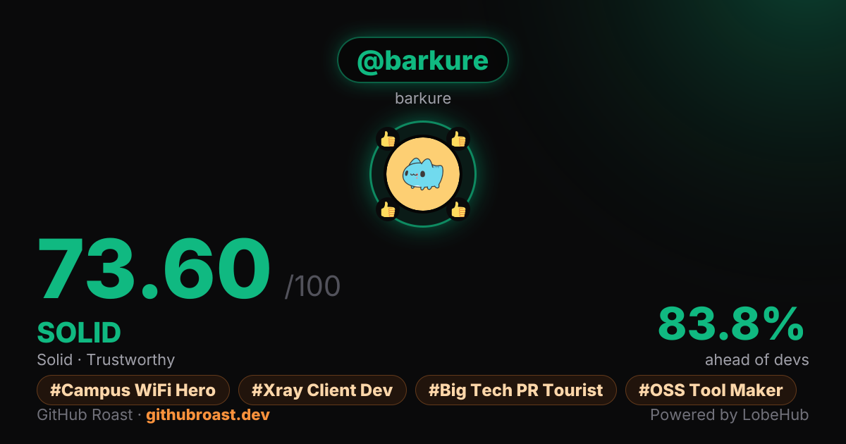 GitHub Roast