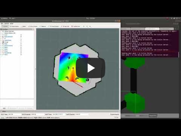 Turtlebot3 move_base_sequence