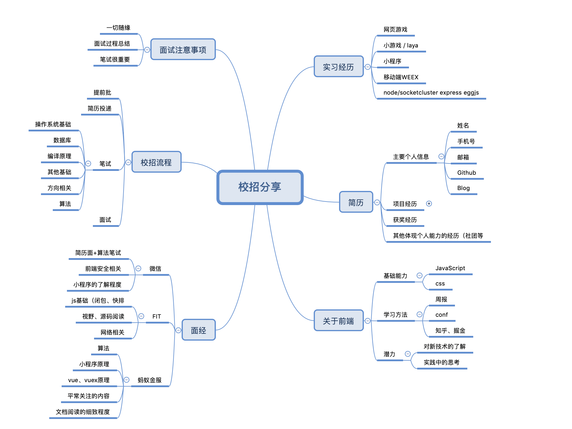 微信图片_20190207222147.png