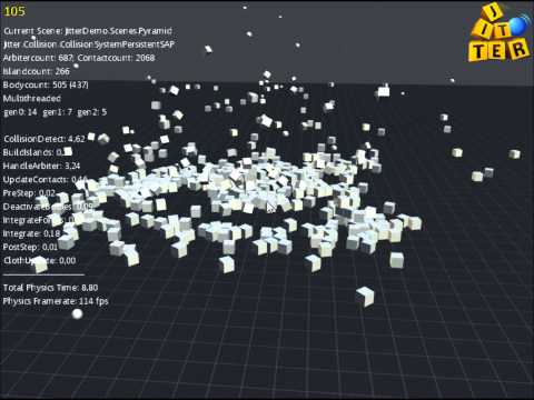 Speculative Contacts Jitter Physics