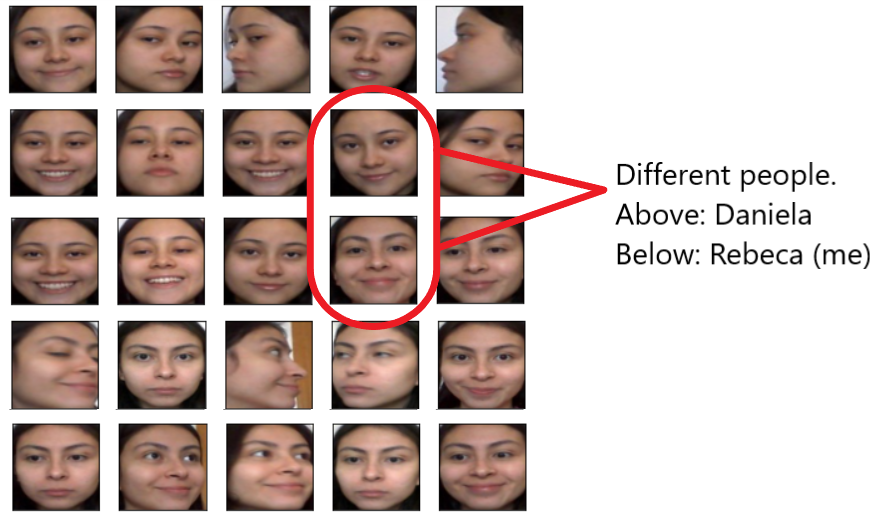 GitHub - Rebecasarai/Facial-Recognition-System: Facial recognition ...