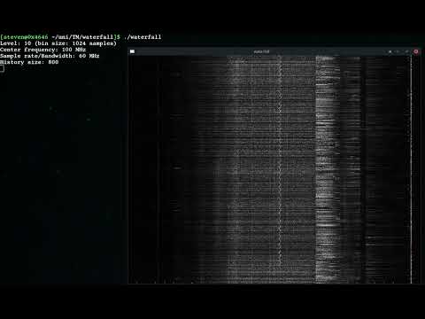 Youtube Video demonstration