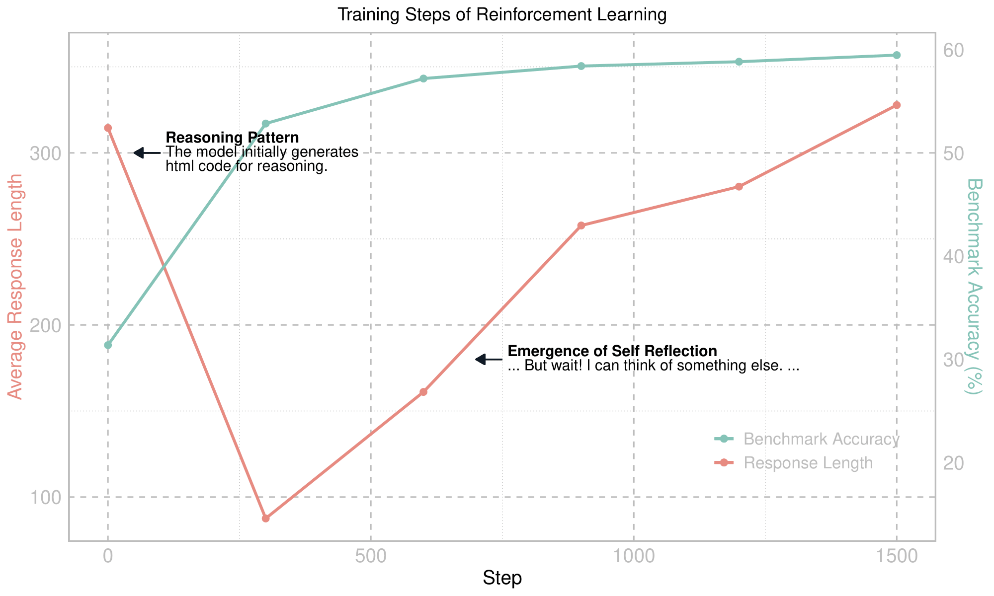 visualthinking-intro-figure_00