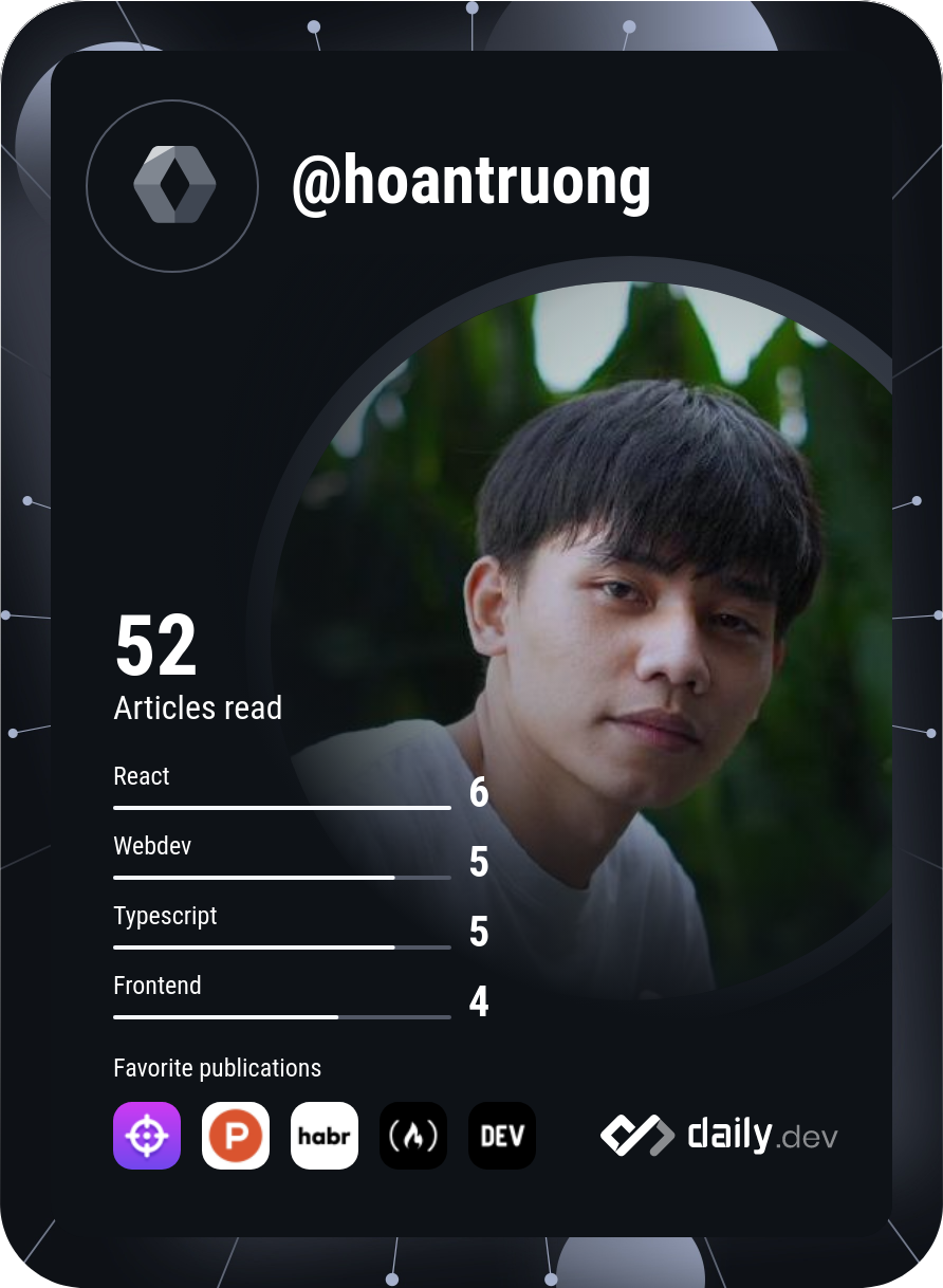 Trương Đức Hoàn's Dev Card