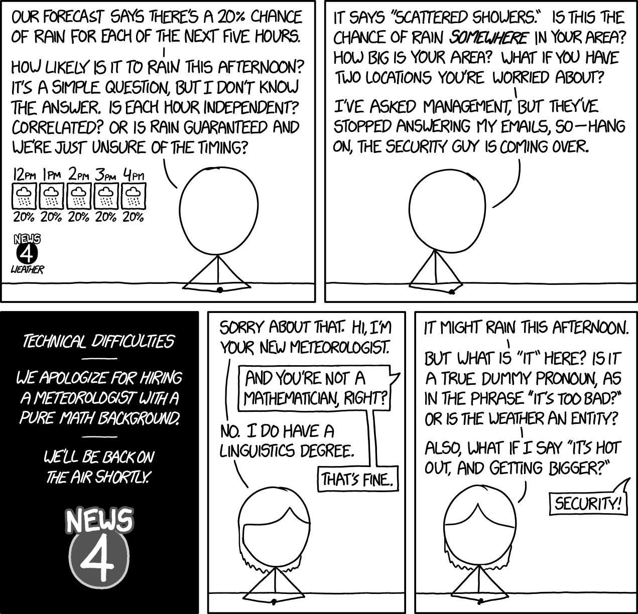 https://xkcd.com/1985