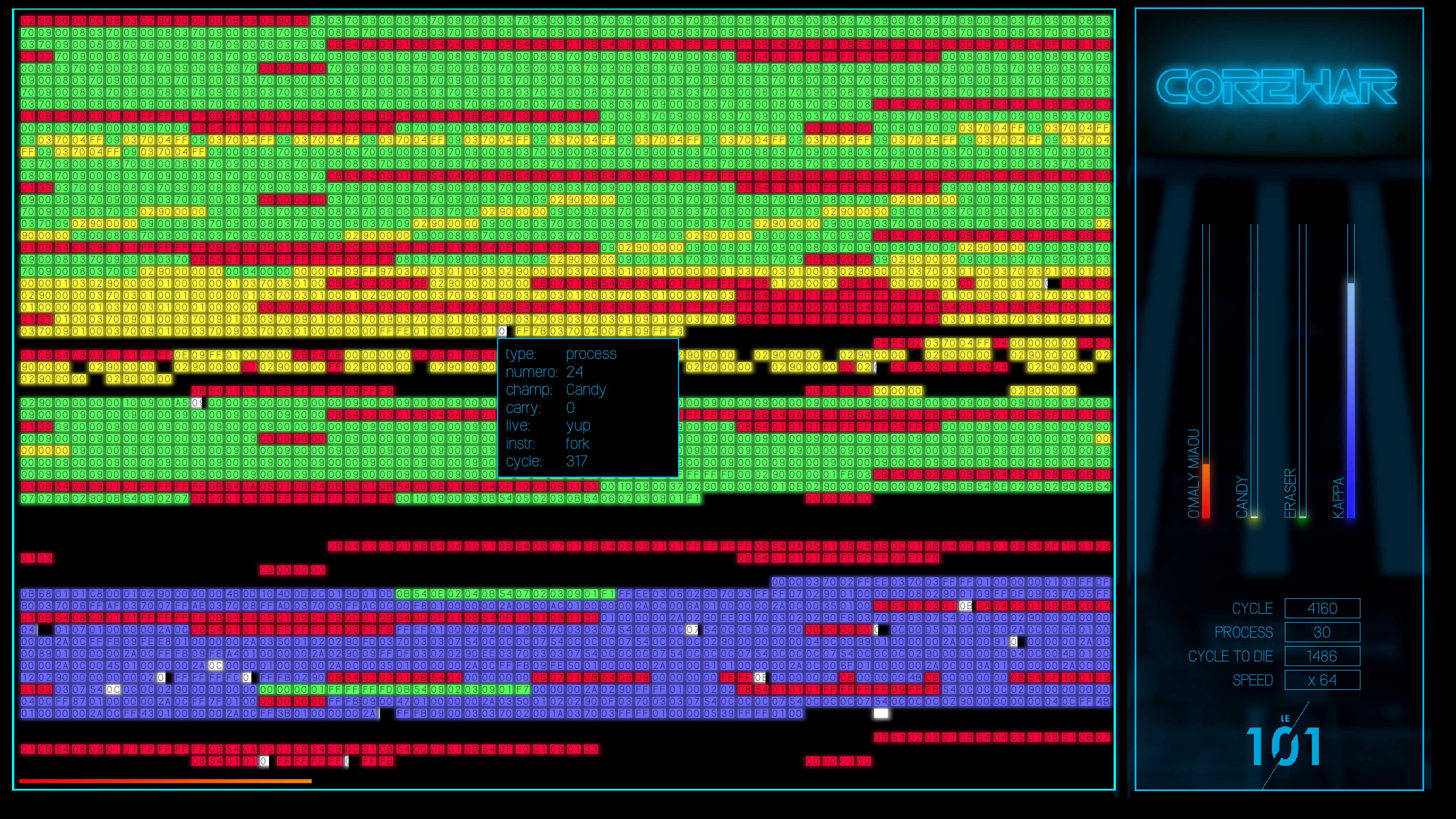 Process explorer (general)