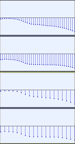 ADD_NORMALIZER