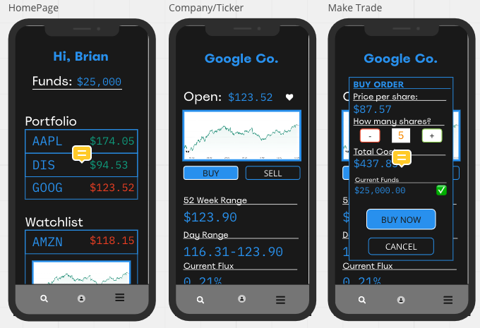 wireframes 1