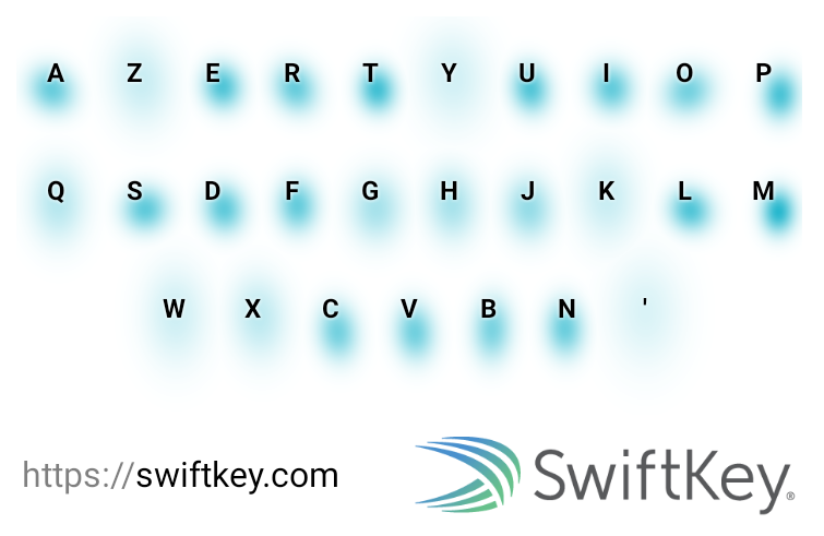 Typing_Heatmap_3000words