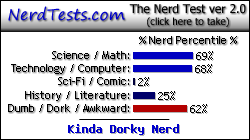 NerdTests.com says I'm a Kinda Dorky Nerd.  Click here to take the Nerd Test, get geeky images and jokes, and write on the nerd forum!