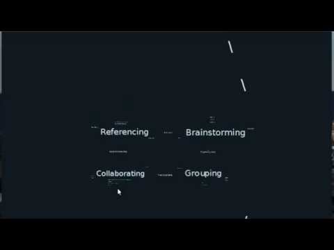 It is like a zooming based mind-map