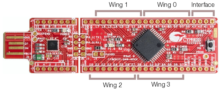 OPP Processor Board