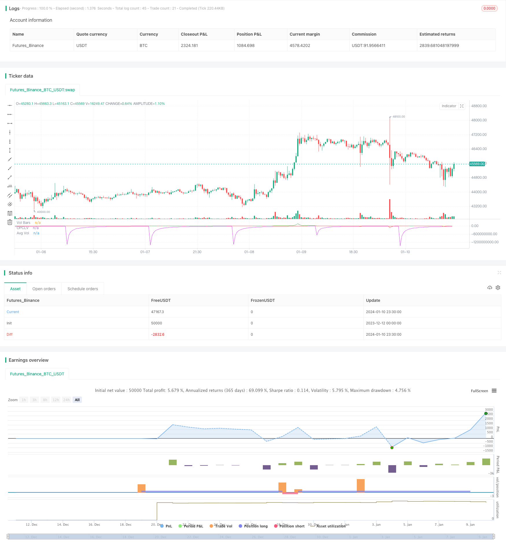 strategies/量化交易策略-开仓量化趋势跟踪Quantitative-Trading-Strategy-Quantity-Trend-Tracking-Opening.md  at master · fmzquant/strategies · GitHub