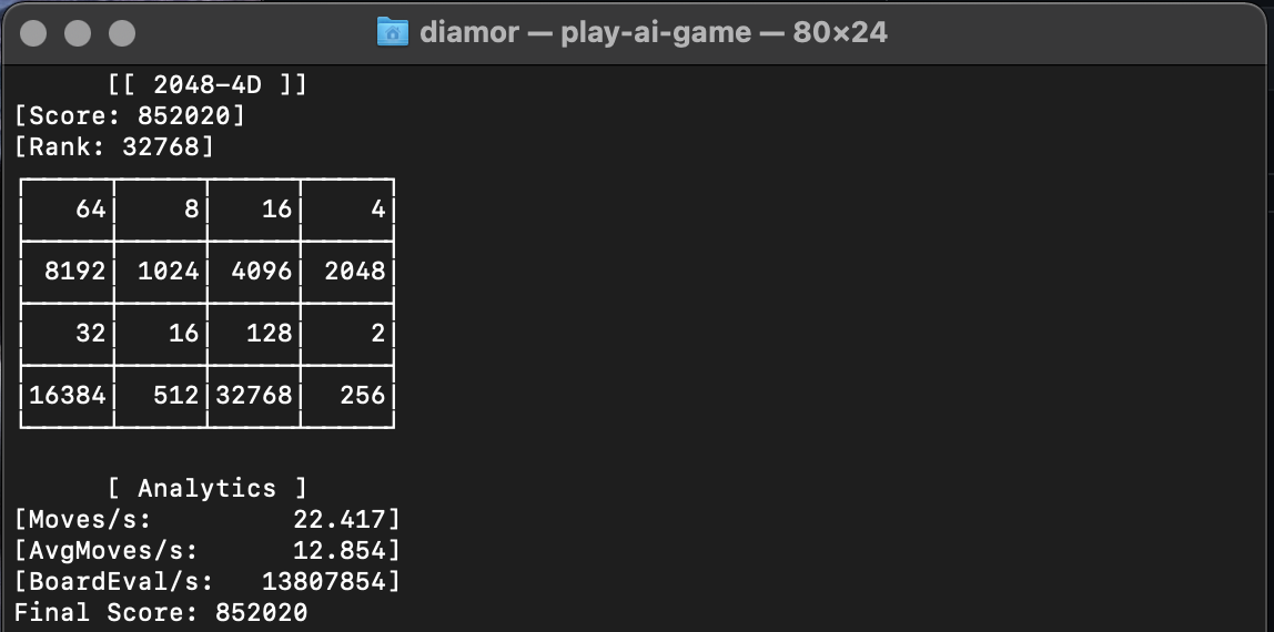 Example AI Game 2048-4D