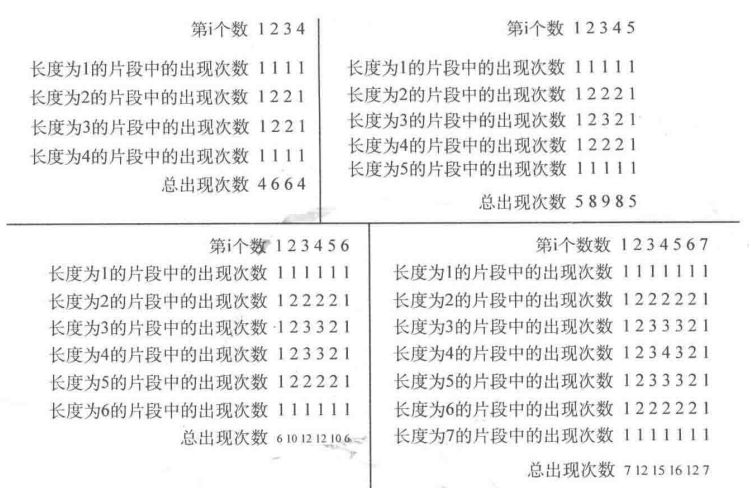 B1049 数列的片段和