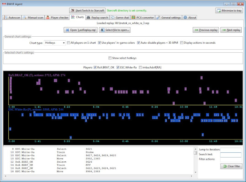 http://lh5.ggpht.com/_jDMClHrENz8/SgkyIXjmthI/AAAAAAAAN0E/qerysIQZTB8/s800/hotkeys_chart.png.jpg