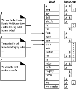 figs/http_0908.gif