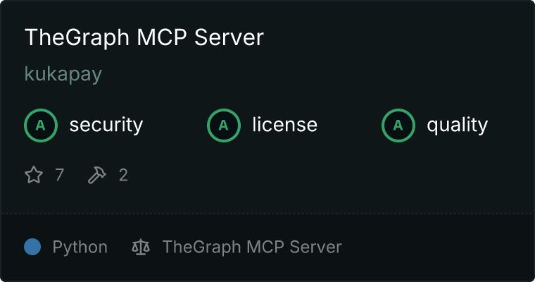 TheGraph Server MCP server