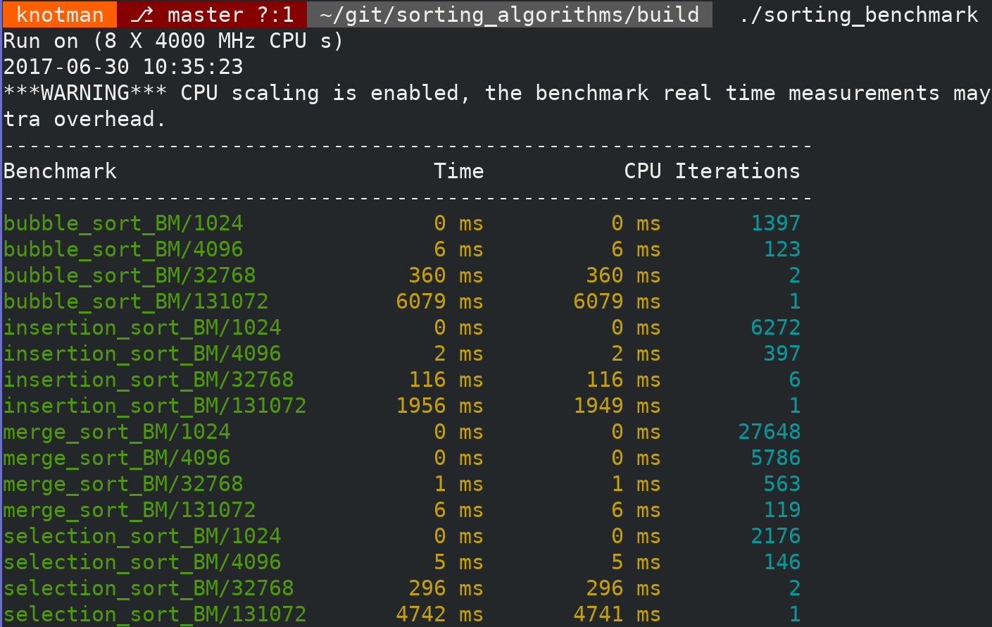 Benchmark Example