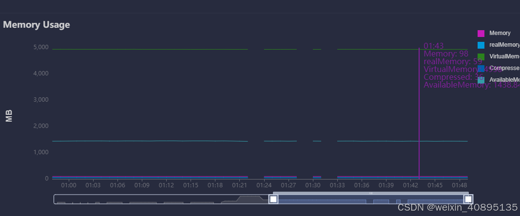 loading-ag-156